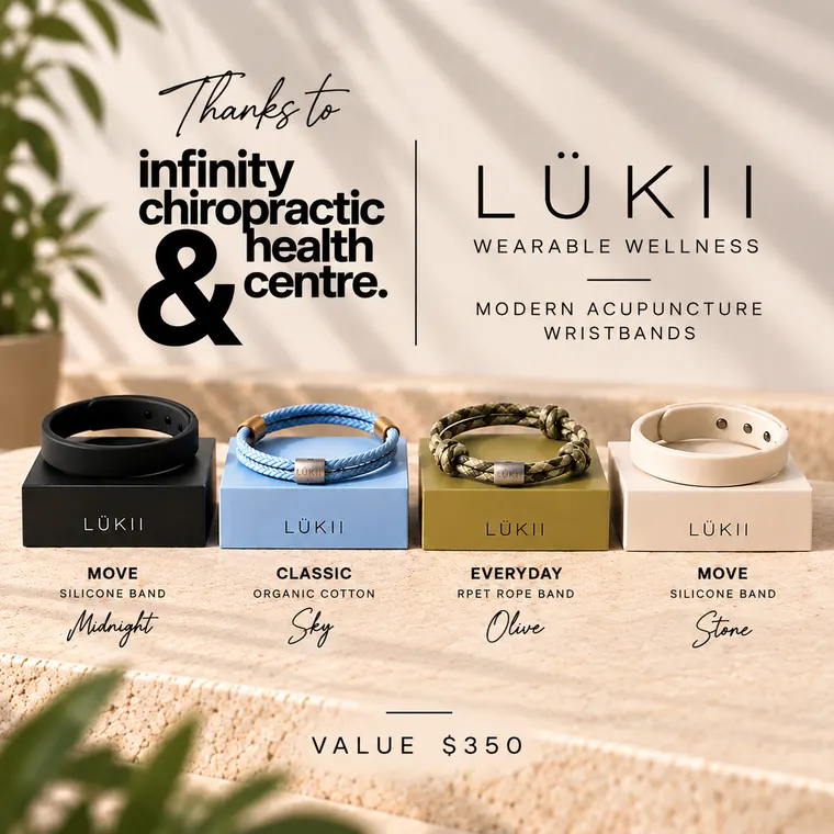 Lükii, Wearable acupressure wristbands