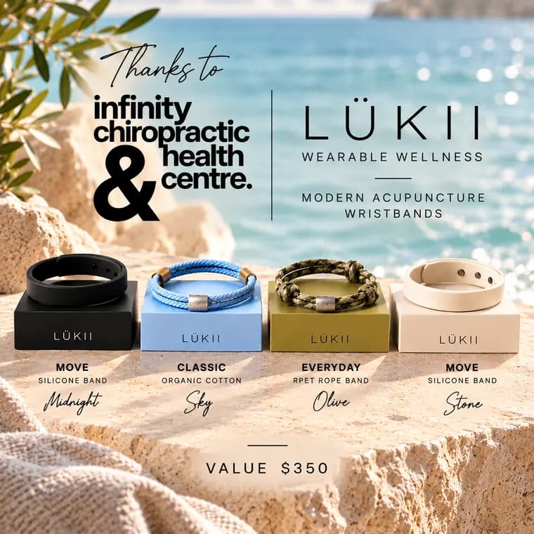Lükii, Wearable acupressure wristbands